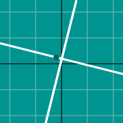 Graph of perpendicular lines 的示例微缩图